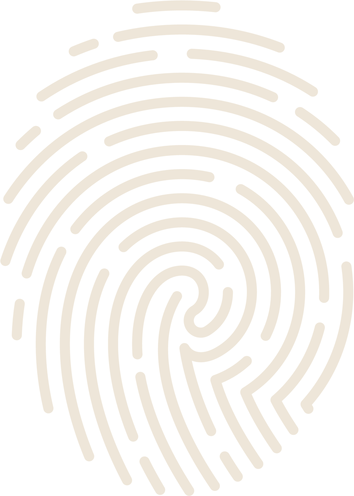 The Sacred Imprint fingerprint mark